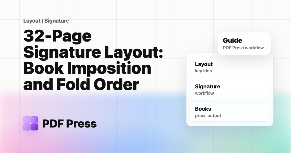 32-Page Signature Layout: Book Imposition and Fold Order cover illustration
