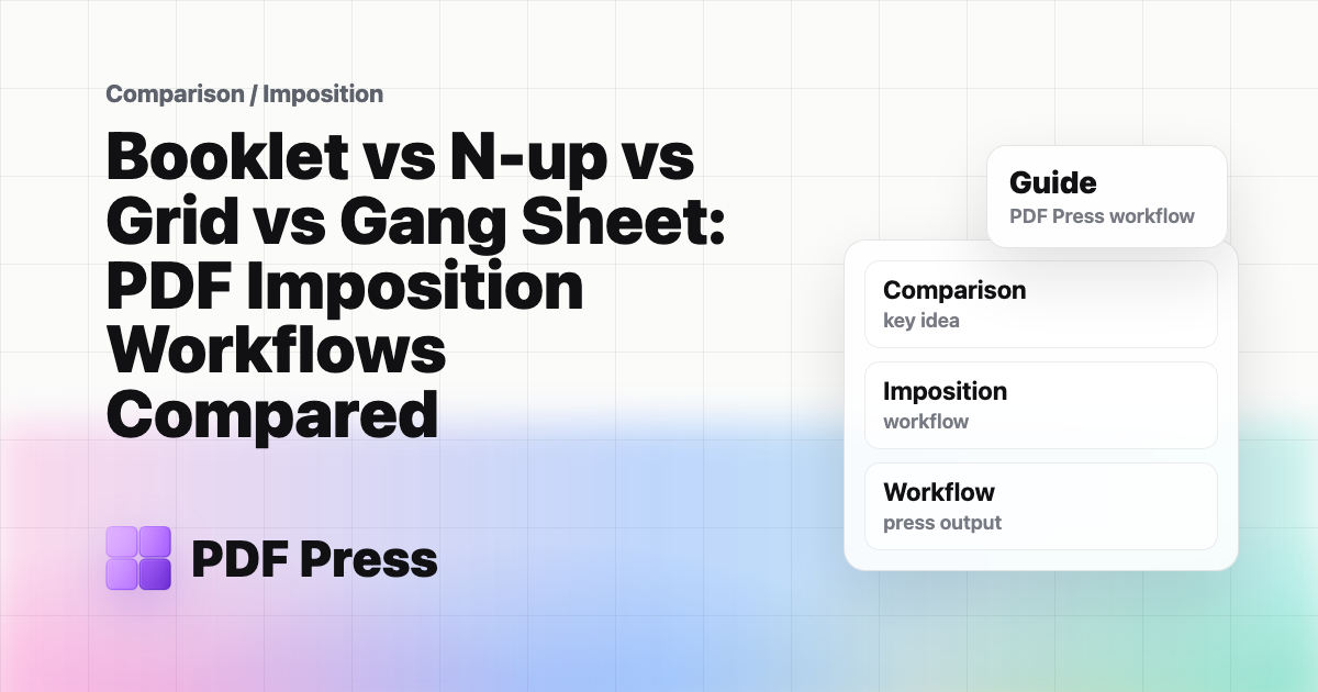 Booklet vs N-up vs Grid vs Gang Sheet: PDF Imposition Workflows Compared cover illustration