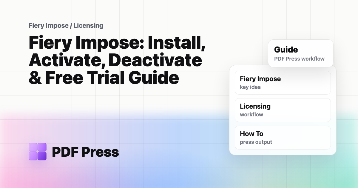 Fiery Impose: Install, Activate, Deactivate & Free Trial Guide cover illustration