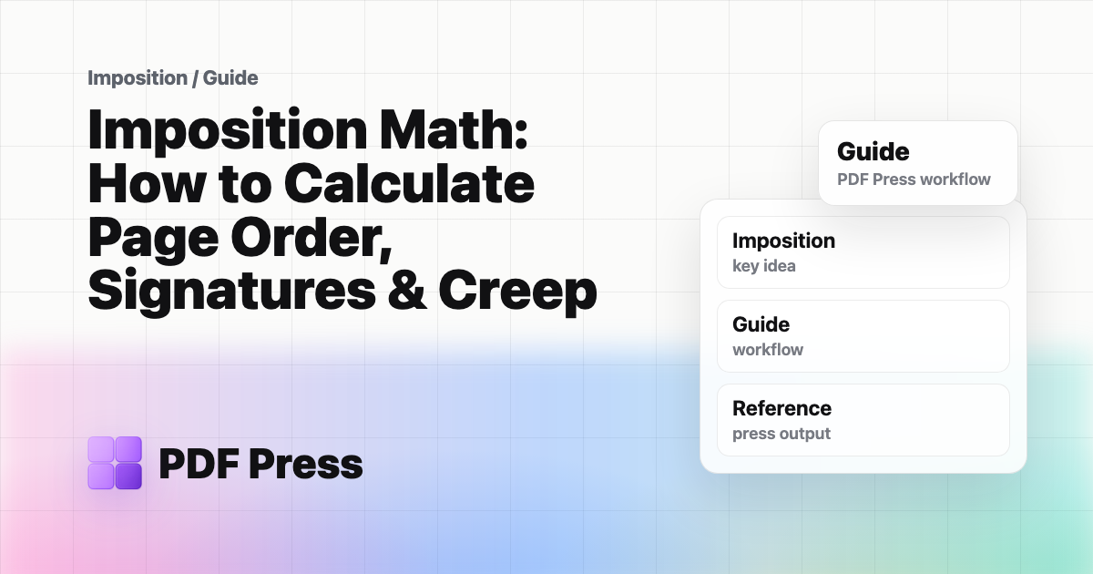 Imposition Math: How to Calculate Page Order, Signatures & Creep cover illustration