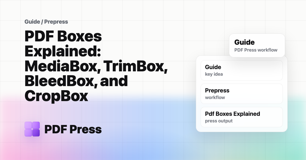 PDF Boxes Explained: MediaBox, TrimBox, BleedBox, and CropBox cover illustration