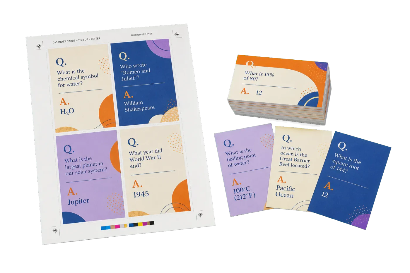4-Up Index Cards (3×5") realistic print production example