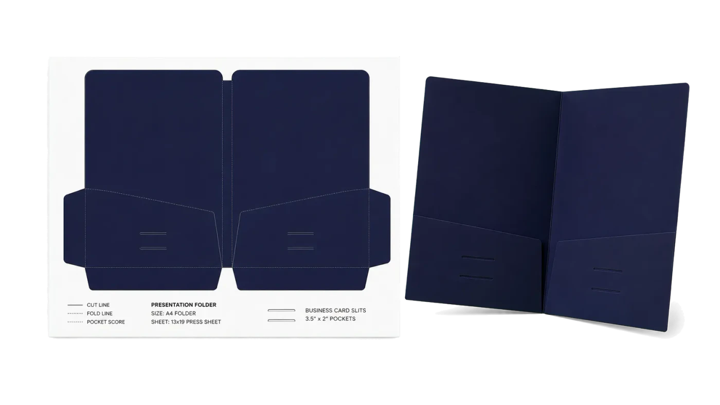 Presentation Folder Dieline (A4 Pocket) imposed sheet and finished print example